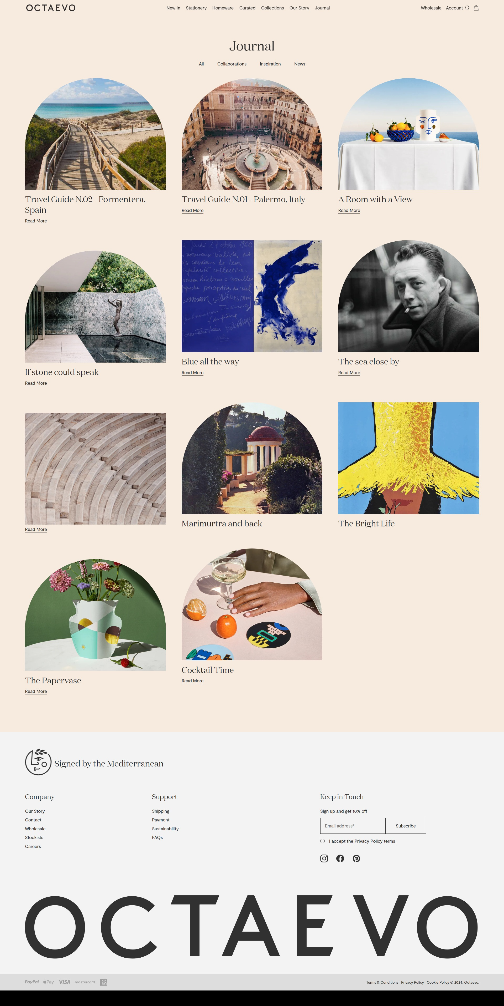 Screenshot of the Blog Posts page