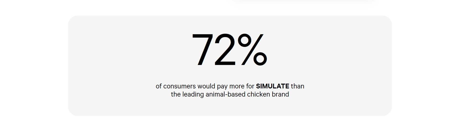 Screenshot of the Social Proof section