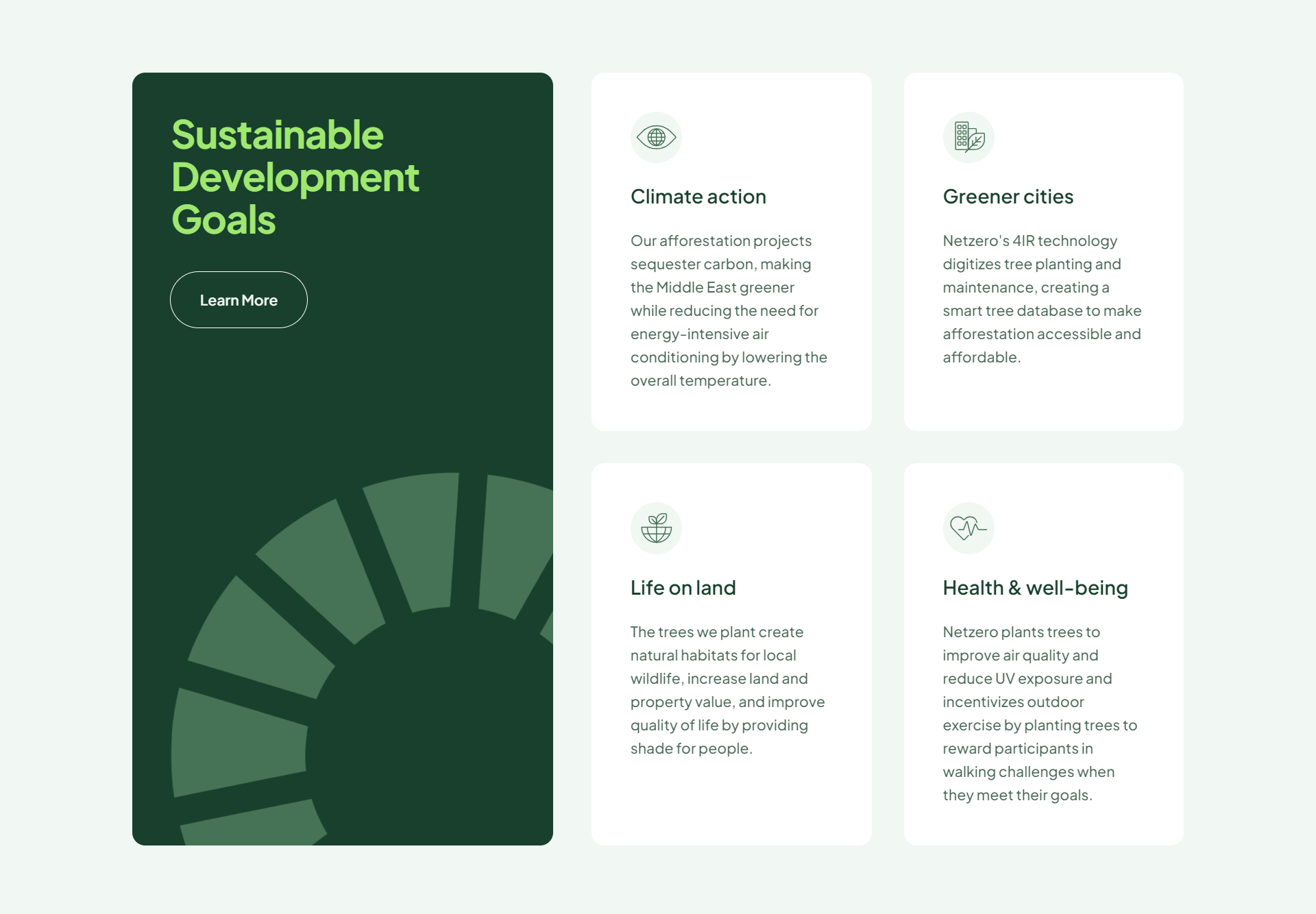Features 2 section from Netzero