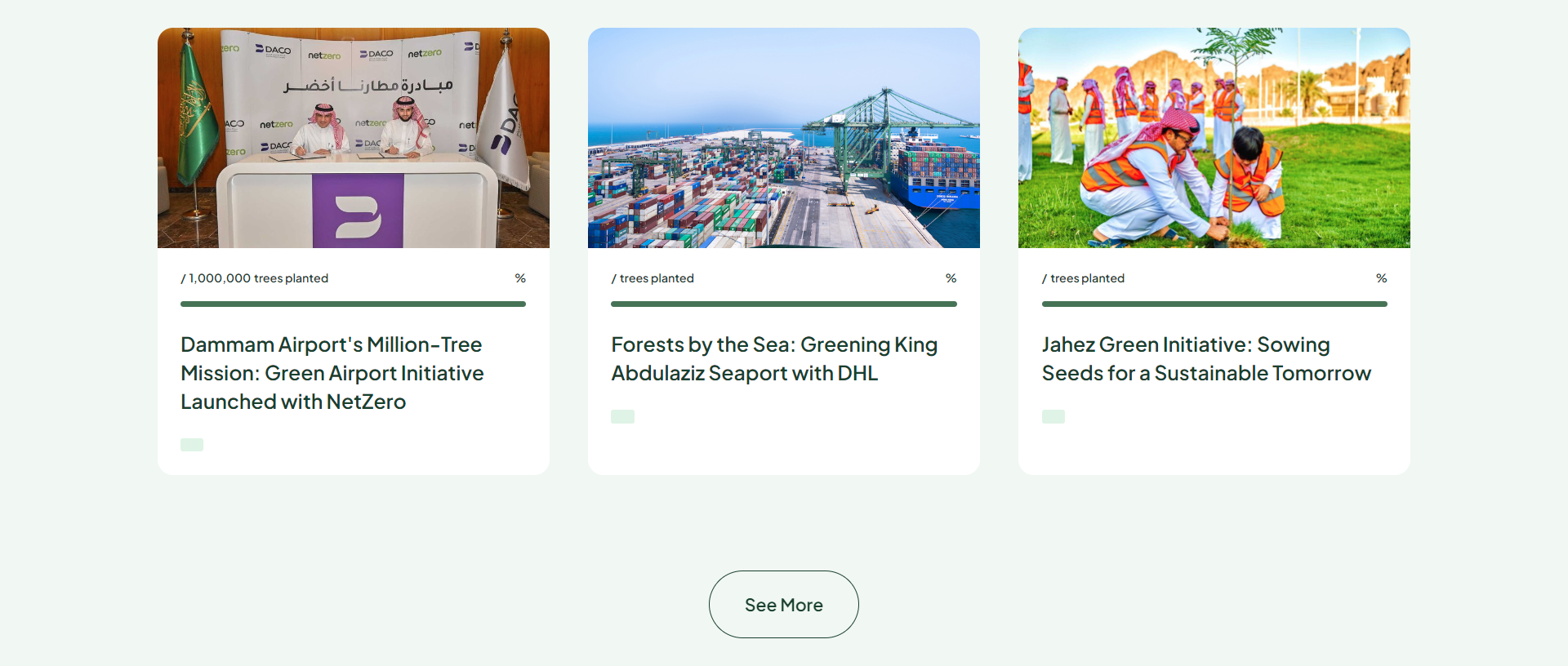 Articles section from Netzero