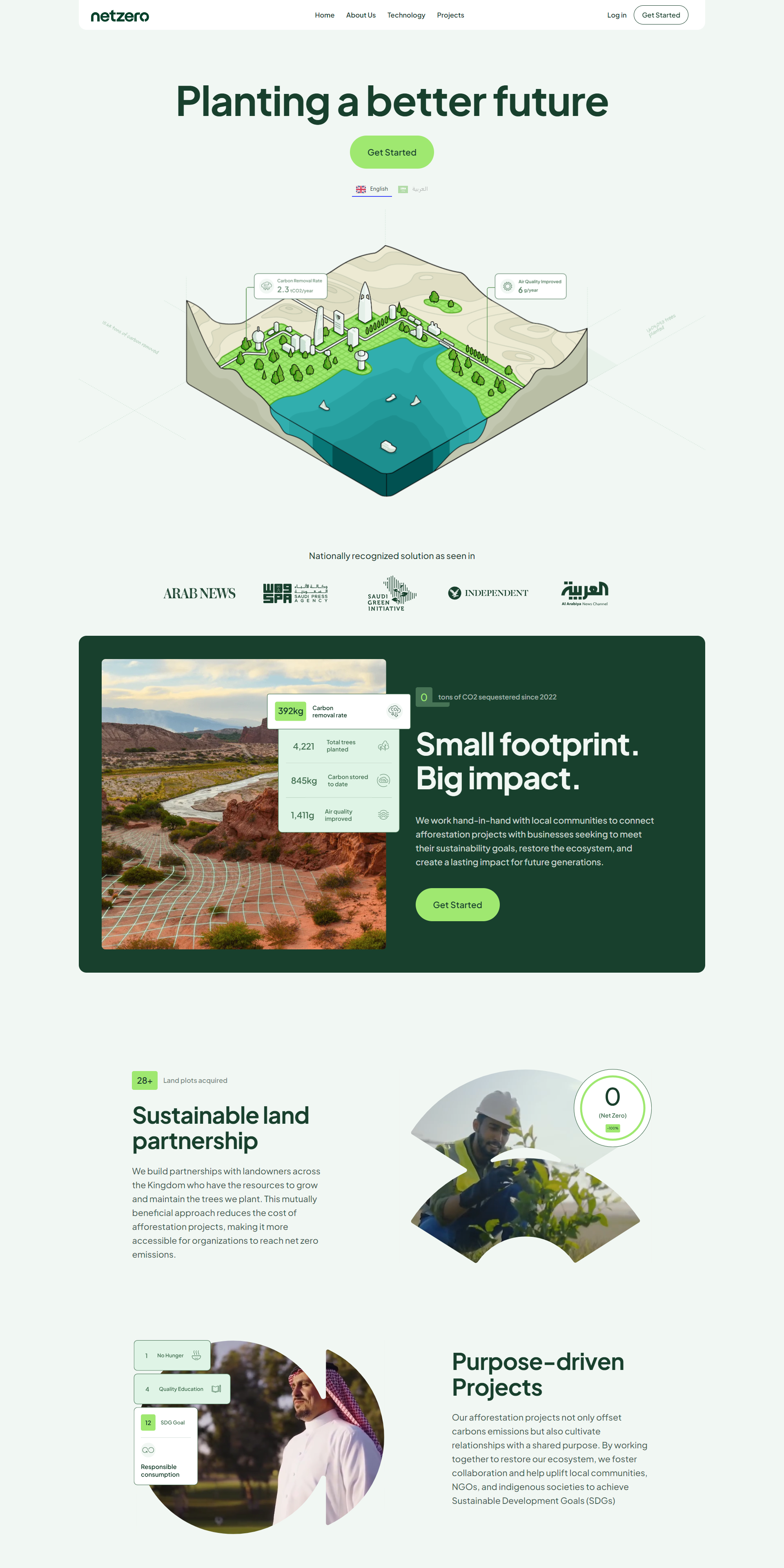 Screenshot of the Netzero website home page