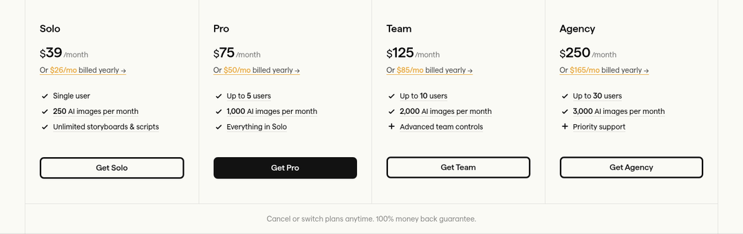 Pricing Plans section from Boords