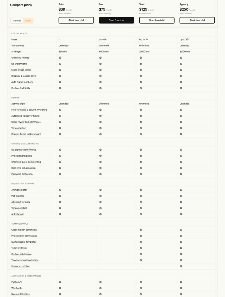 Plan Comparison section from Boords