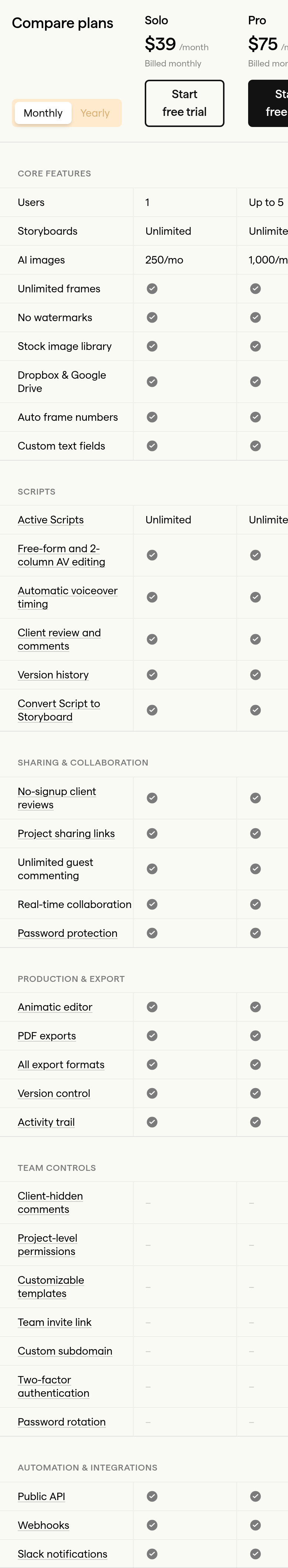 Plan Comparison section from Boords, on a phone