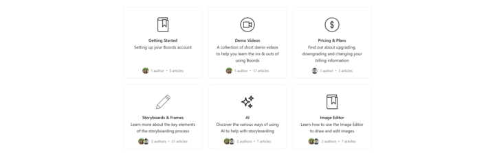 Screenshot of the Help Categories section
