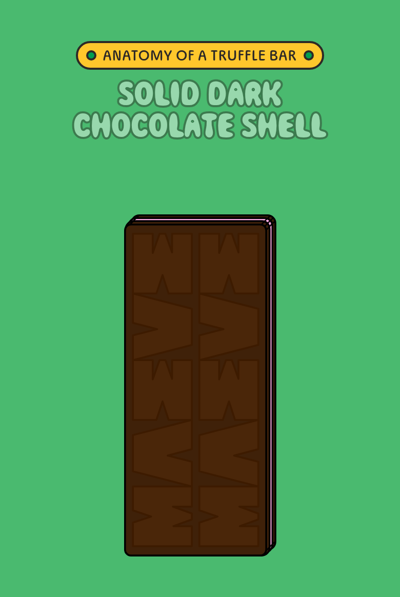 Solid Dark Chocolate Shell section from Maeve, on a phone