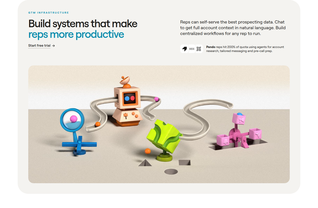 Build Systems That Make Reps Productive section from Clay