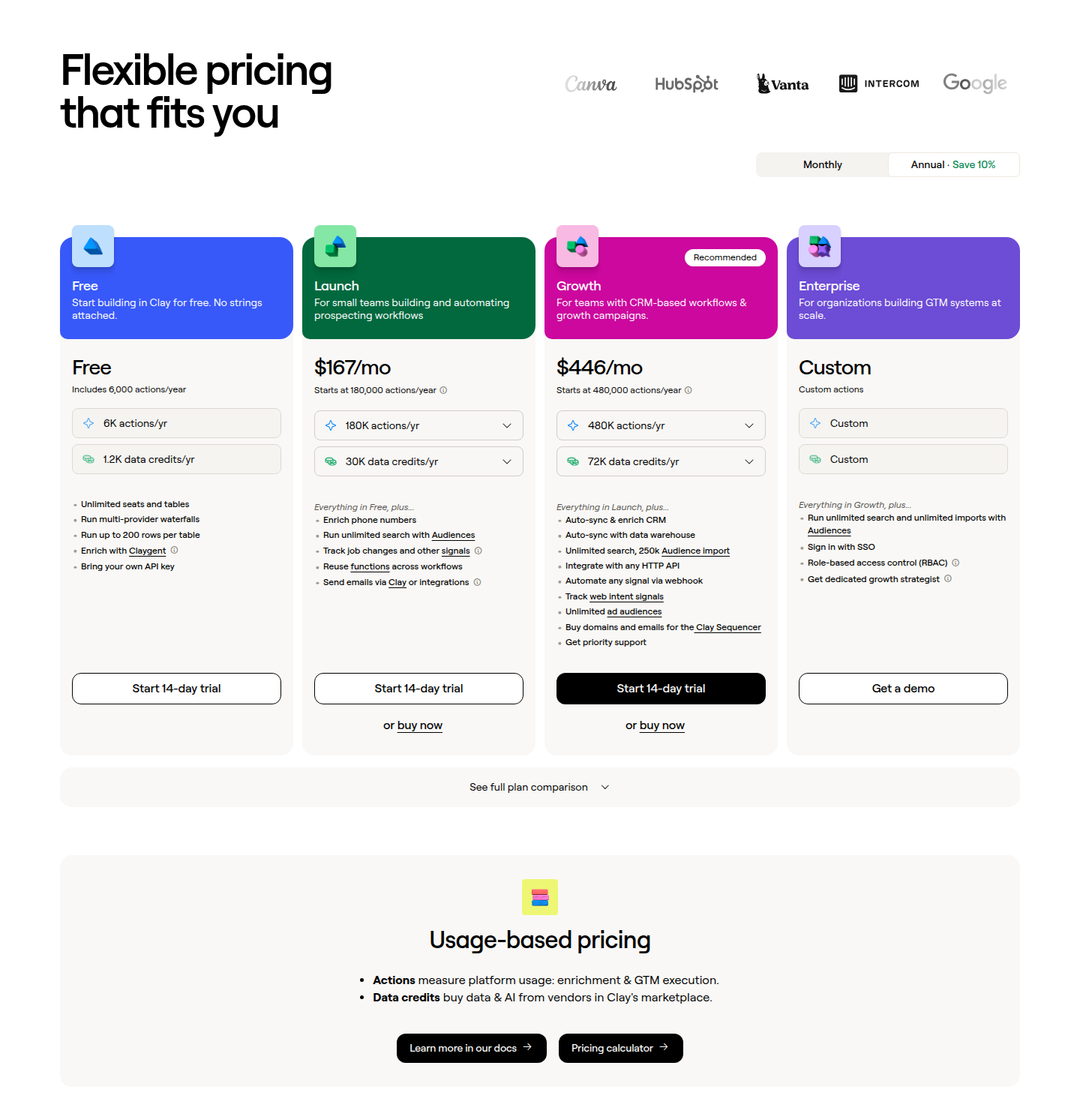 Flexible Pricing section from Clay