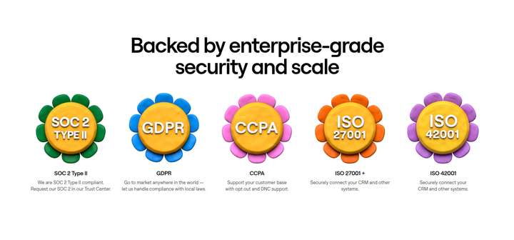 Enterprise-Grade Security section from Clay