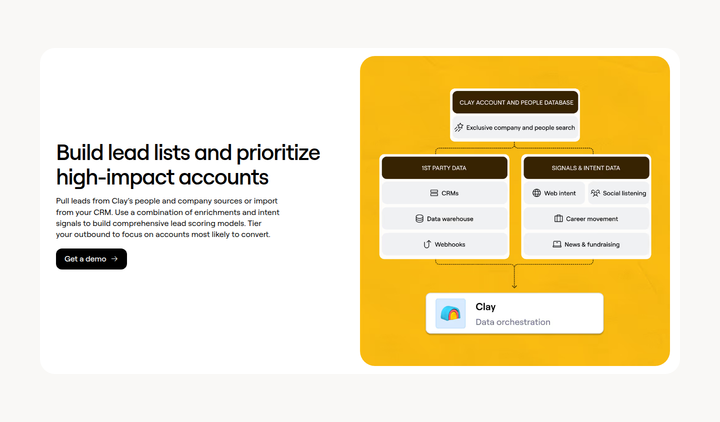 Build Lead Lists section from Clay