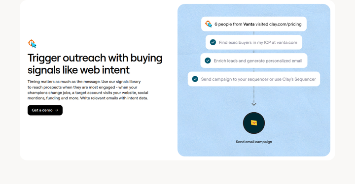 Trigger Outreach With Buying Signals section from Clay