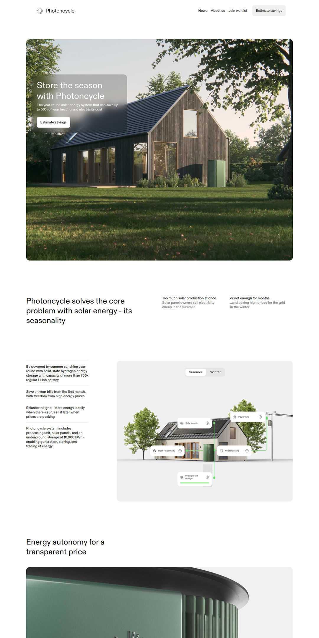 Home page of the Photoncycle website