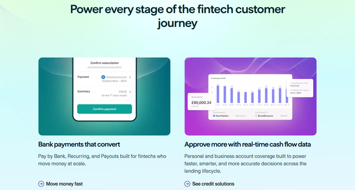 Every Stage of the Customer Journey section from Plaid