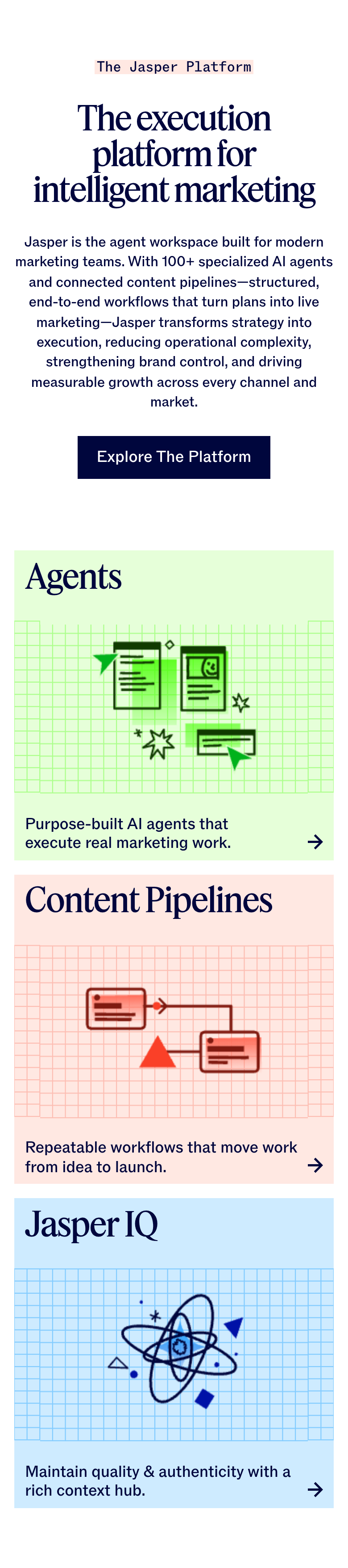 The Execution Platform for Intelligent Marketing section from Jasper, on a phone