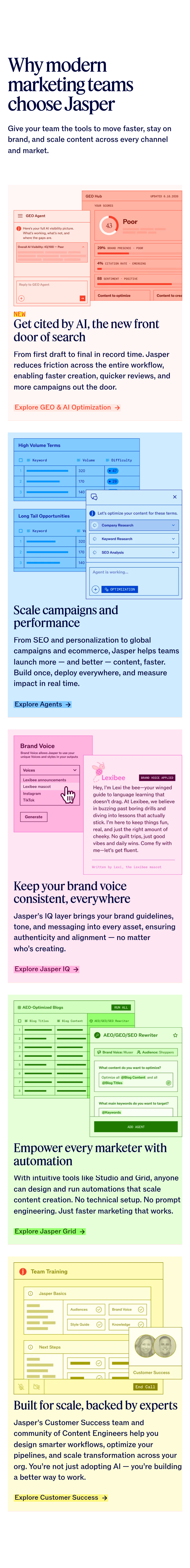 Why Modern Marketing Teams Choose Jasper section from Jasper, on a phone