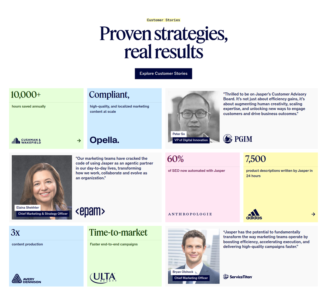 Proven Strategies, Real Results section from Jasper