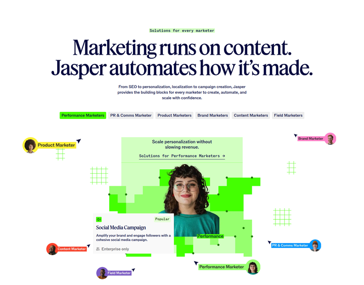 Solutions for Every Marketer section from Jasper