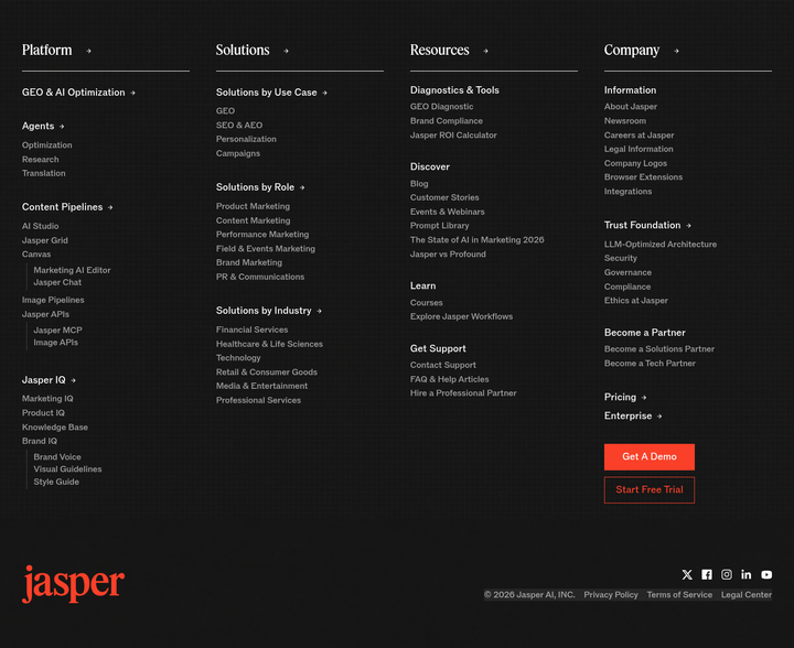 Footer section from Jasper