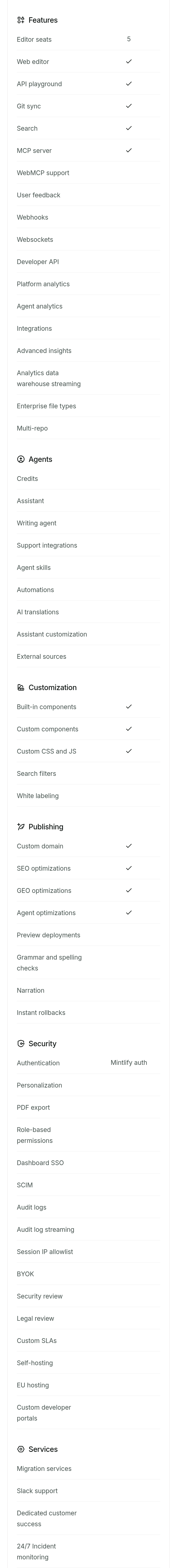 Compare Plans by Feature section from Mintlify, on a phone