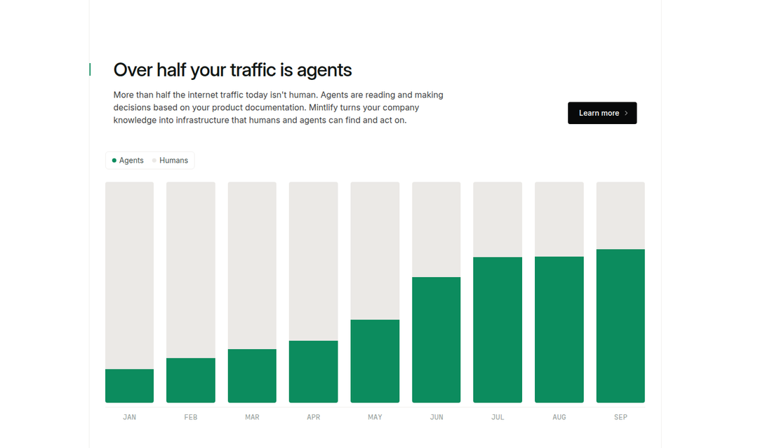 Over Half Your Traffic Is Agents section from Mintlify