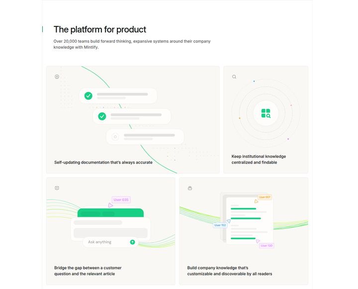 The Platform for Every Team section from Mintlify