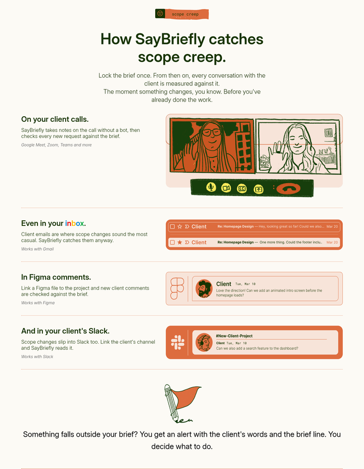 How SayBriefly Catches Scope Creep section from SayBriefly