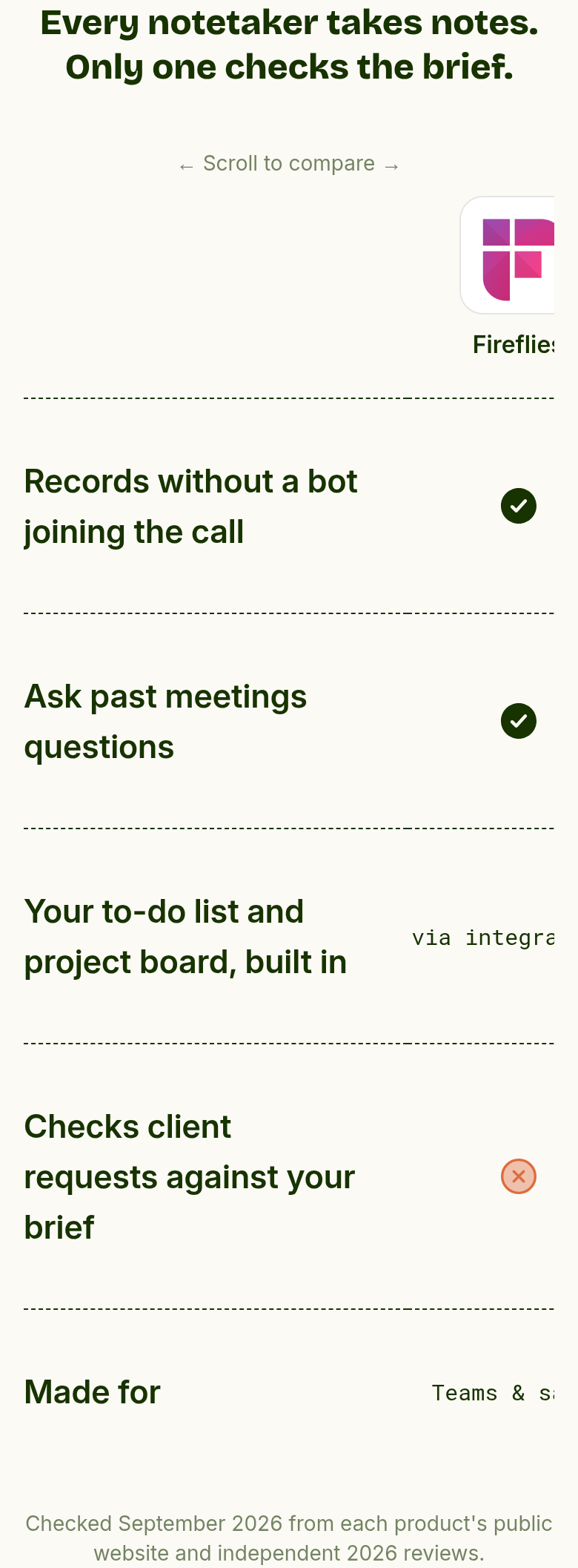 Every Notetaker Takes Notes, Only One Checks the Brief section from SayBriefly, on a phone