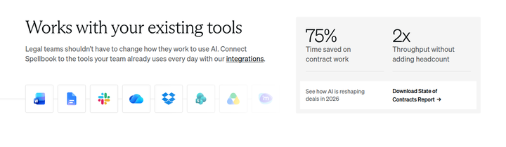 Works With Your Tools section from Spellbook