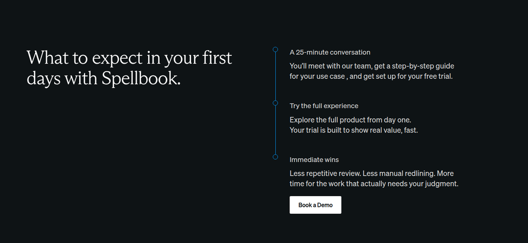 What to Expect section from Spellbook