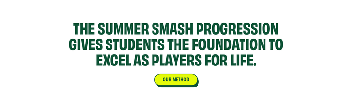 The Summer Smash Progression section from Summer Smash Tennis