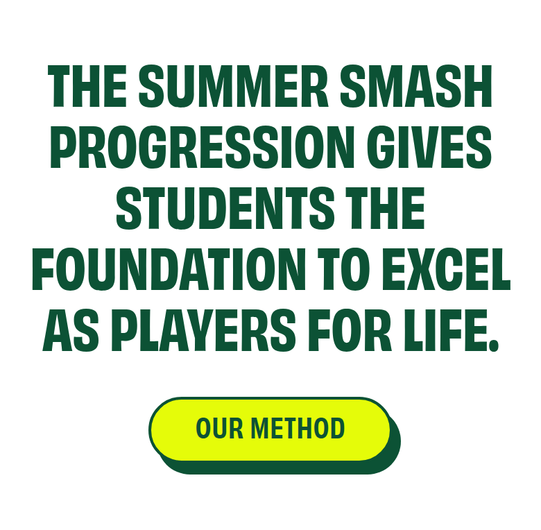 The Summer Smash Progression section from Summer Smash Tennis, on a phone