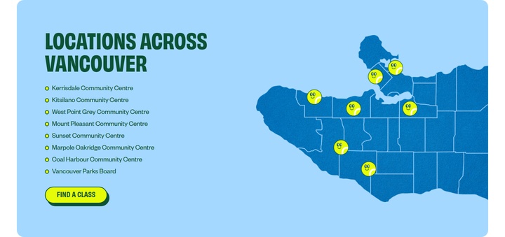 Locations Across Vancouver section from Summer Smash Tennis
