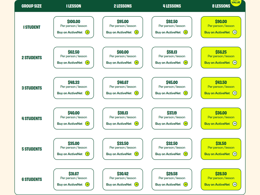 Prices by Group Size section from Summer Smash Tennis