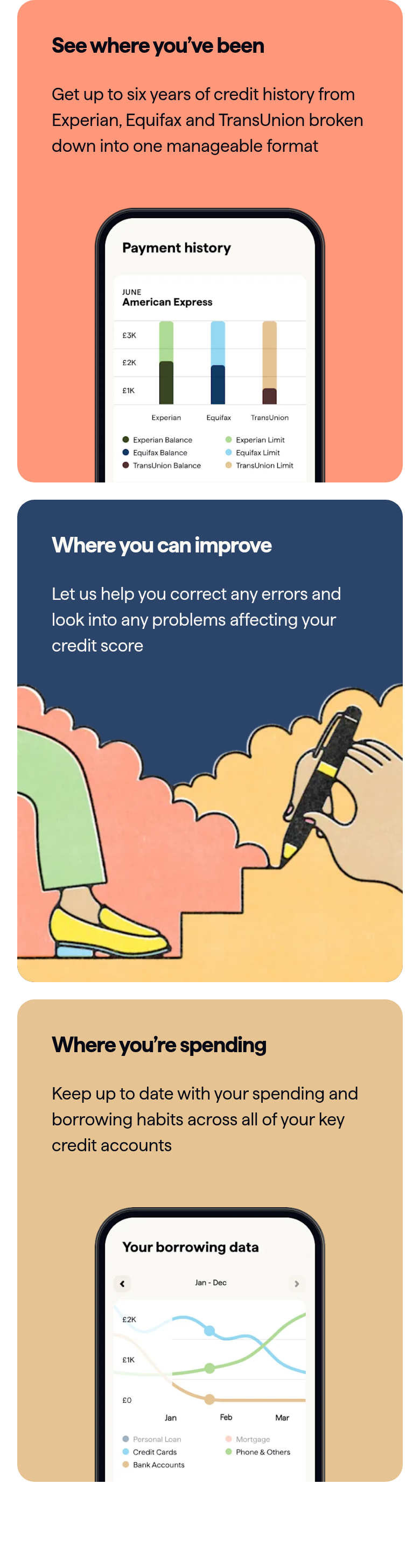 Know Your File section from Checkmyfile, on a phone