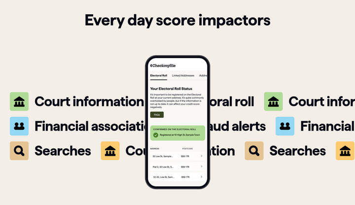 Everyday Score Impactors section from Checkmyfile