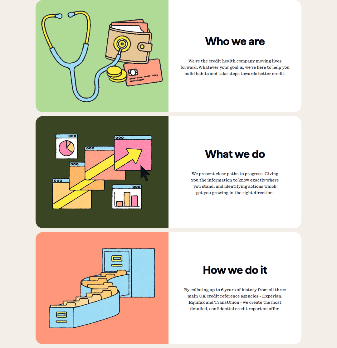 Who We Are section from Checkmyfile