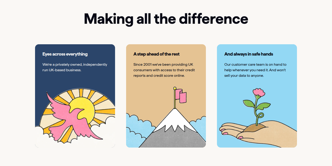 Making All the Difference section from Checkmyfile