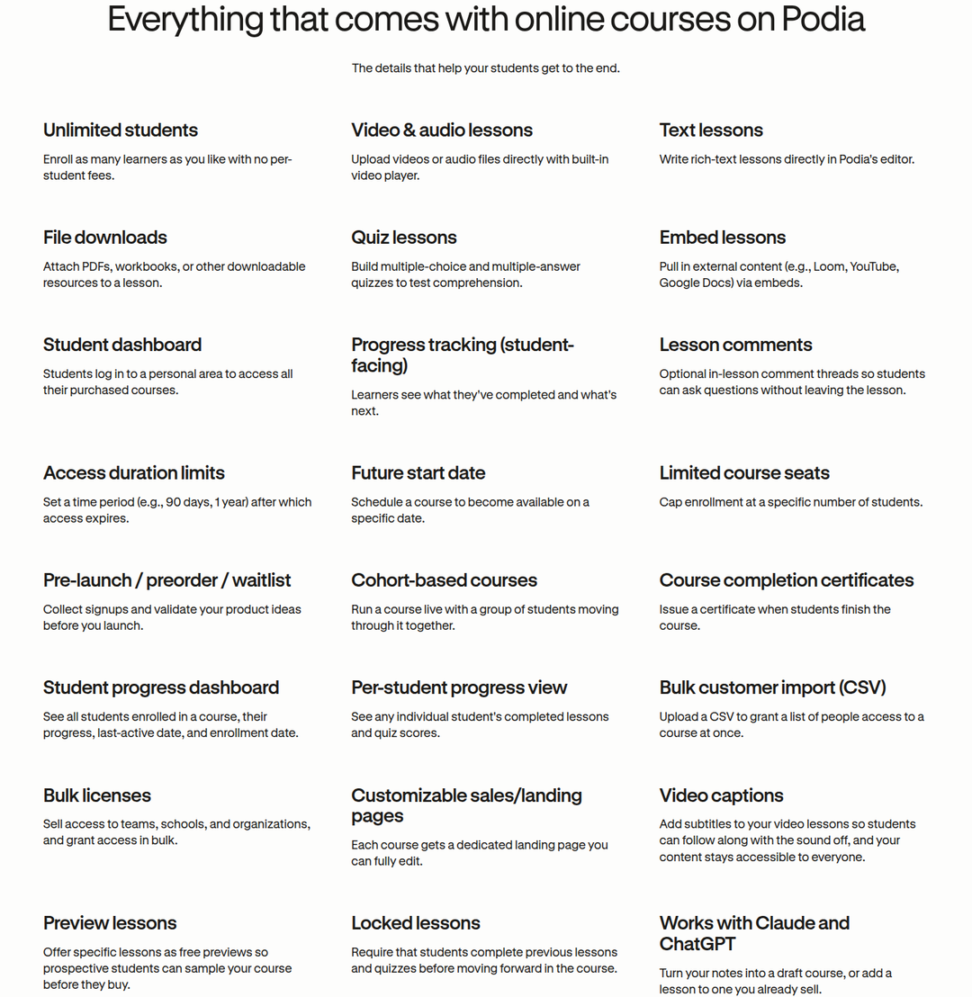 Everything Included section from Podia