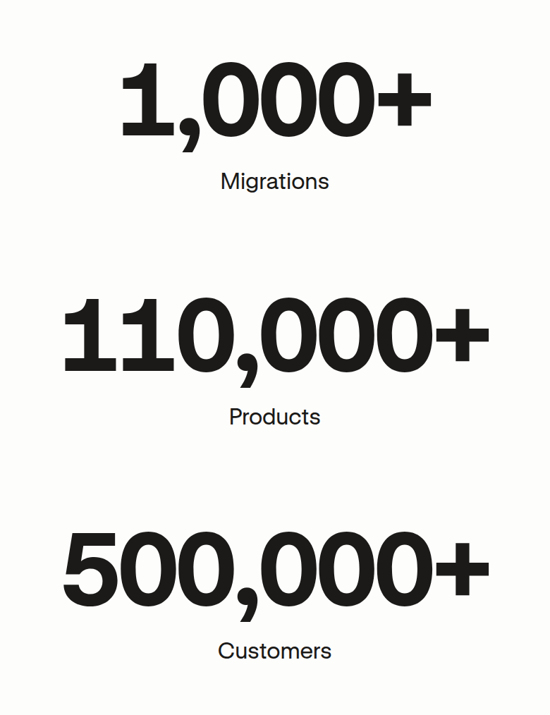 Migration Stats section from Podia, on a phone