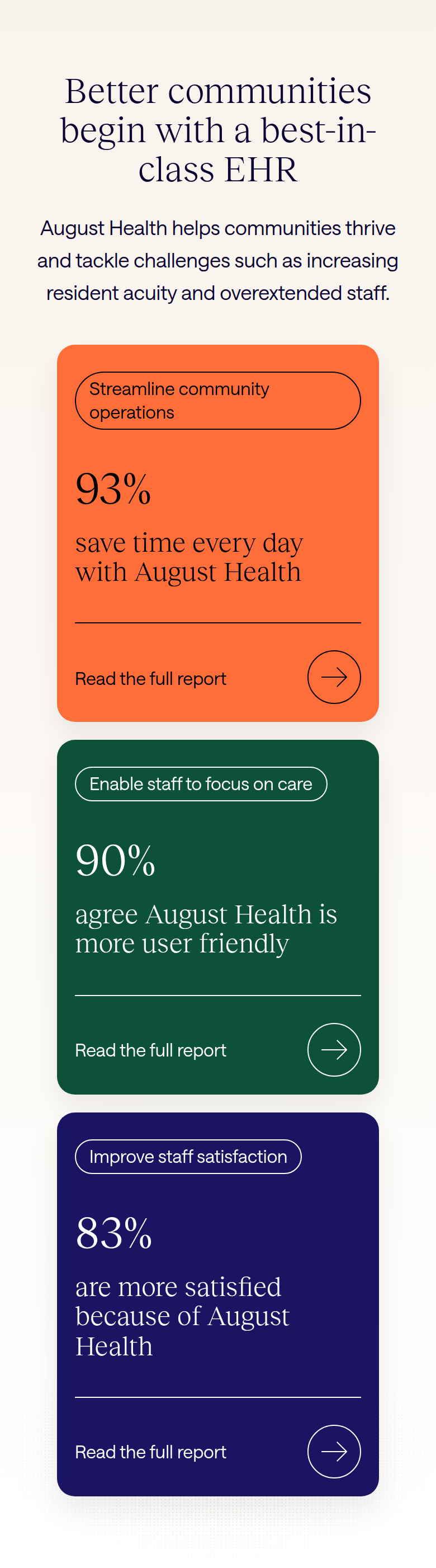 Better Communities Begin With a Best-in-Class EHR section from August Health, on a phone