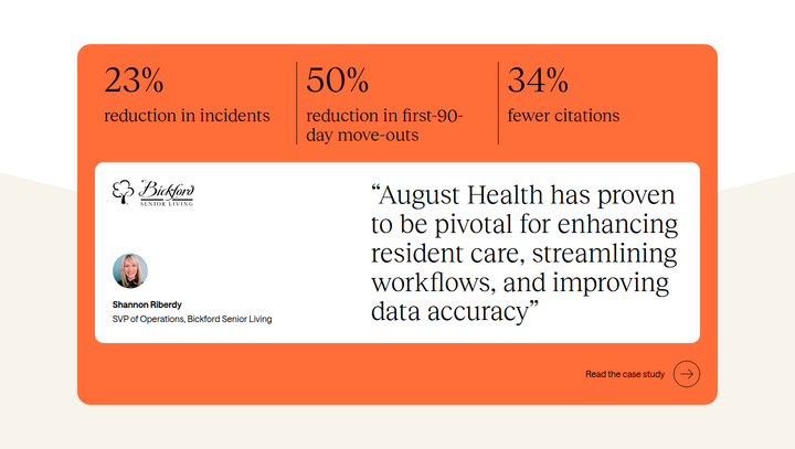 23% Reduction in Incidents section from August Health