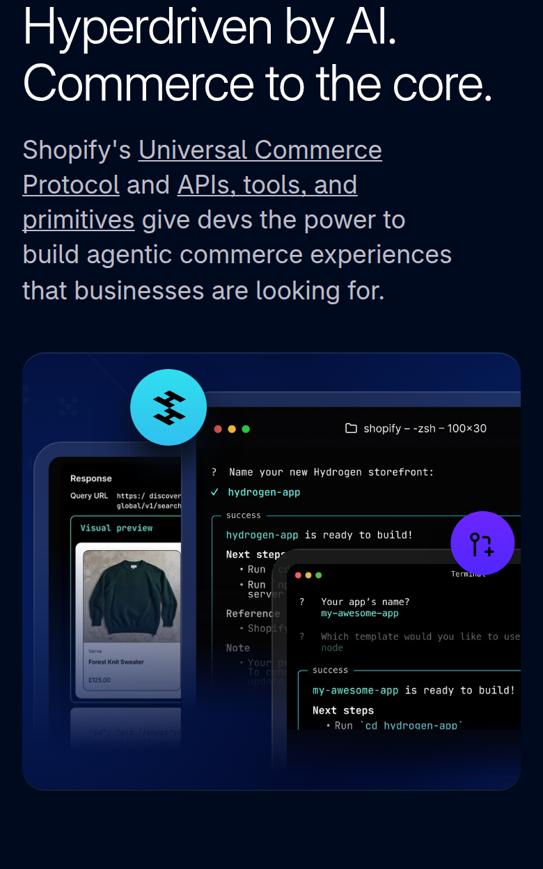 Hyperdriven by AI section from Shopify, on a phone
