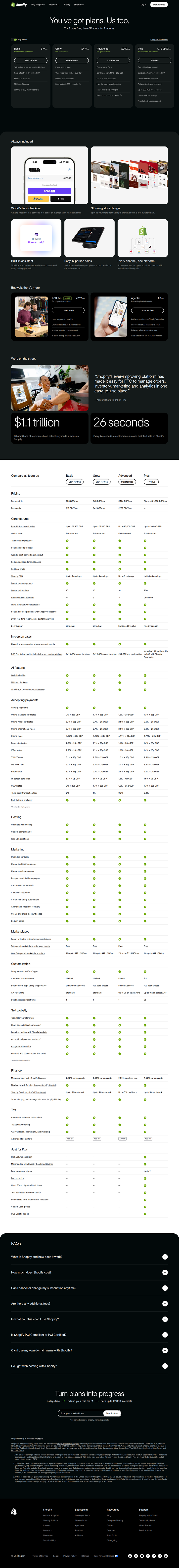 Pricing page from Shopify