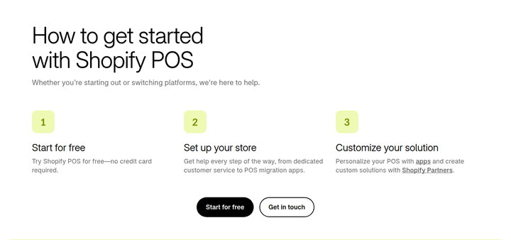 How to Get Started section from Shopify