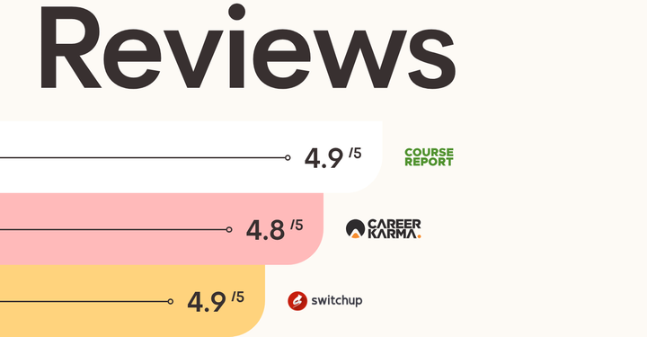 Reviews section from Nod Coding Bootcamp