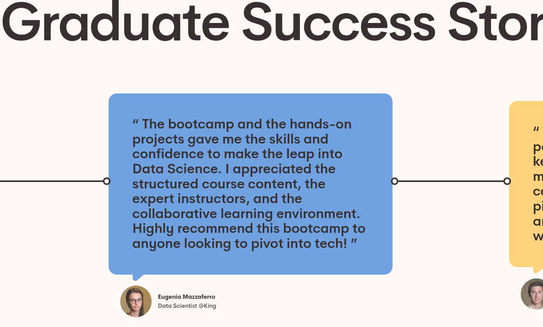 Graduate Success Stories section from Nod Coding Bootcamp