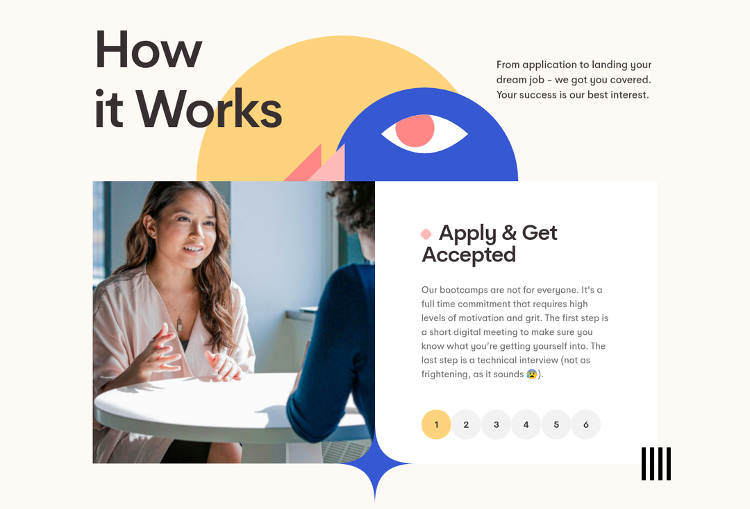 How It Works section from Nod Coding Bootcamp
