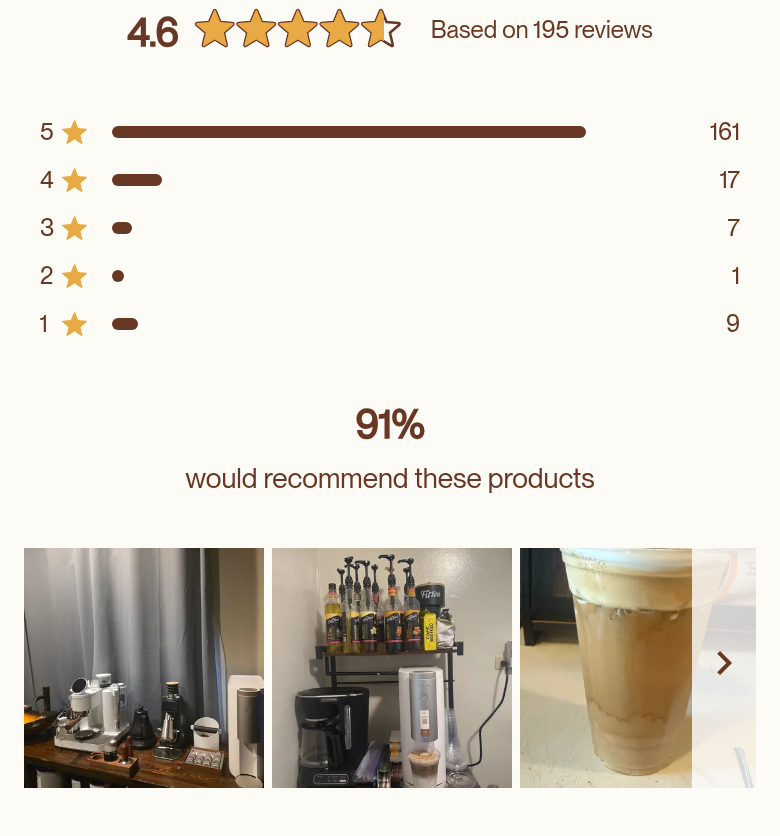 Review Summary section from Cumulus, on a phone