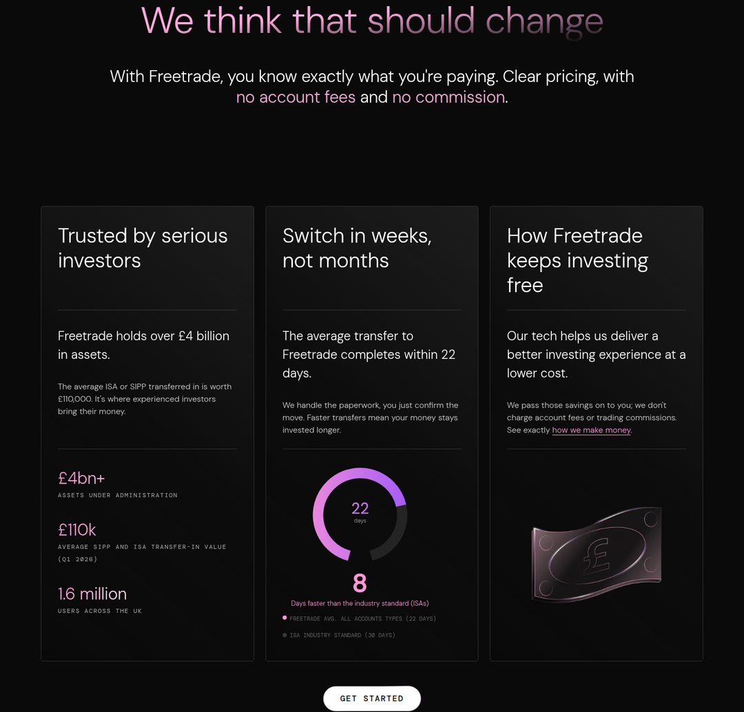 We Think That Should Change section from Freetrade