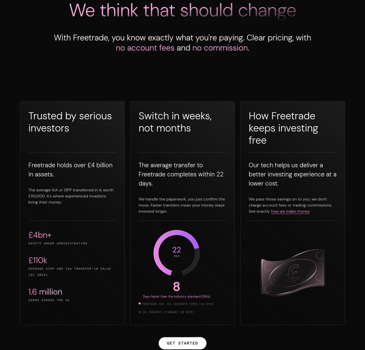 We Think That Should Change section from Freetrade